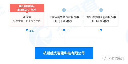 杭州越光科技 以智能車載與人工智能軟件為雙翼，駛向科技出行新未來(lái)