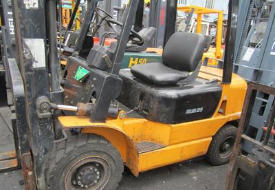 嘉定二手叉車購買指南 信譽、價格、廠家與圖片全解析